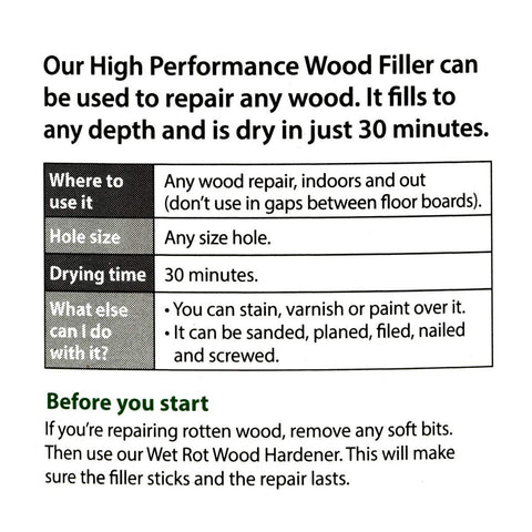 Ronseal High-Performance Wood Filler Dark 275g